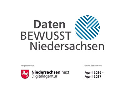 Daten BEWUSST Niedersachsen – April 2026 – April 2027